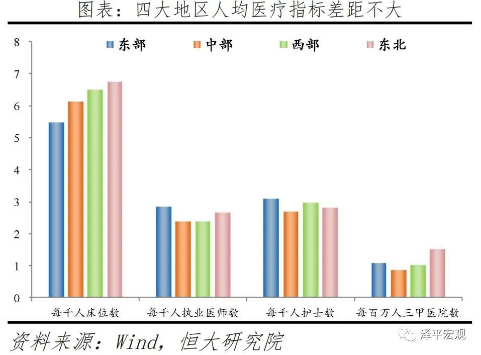 中国新基建研究报告(图5)