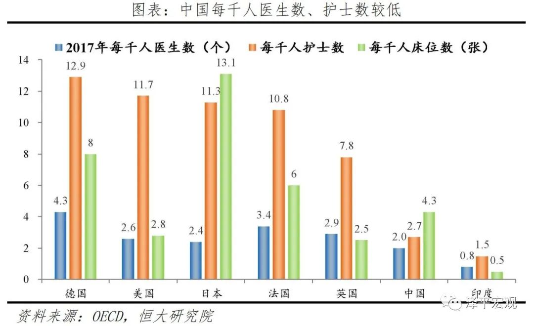 中国新基建研究报告(图9)