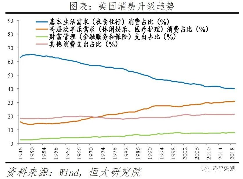中国新基建研究报告(图13)