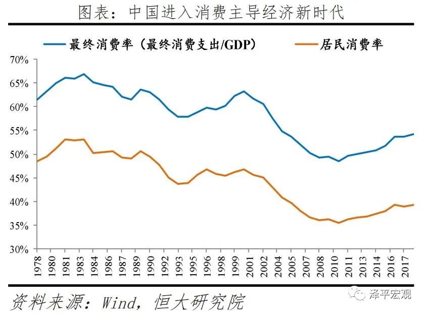 中国新基建研究报告(图14)