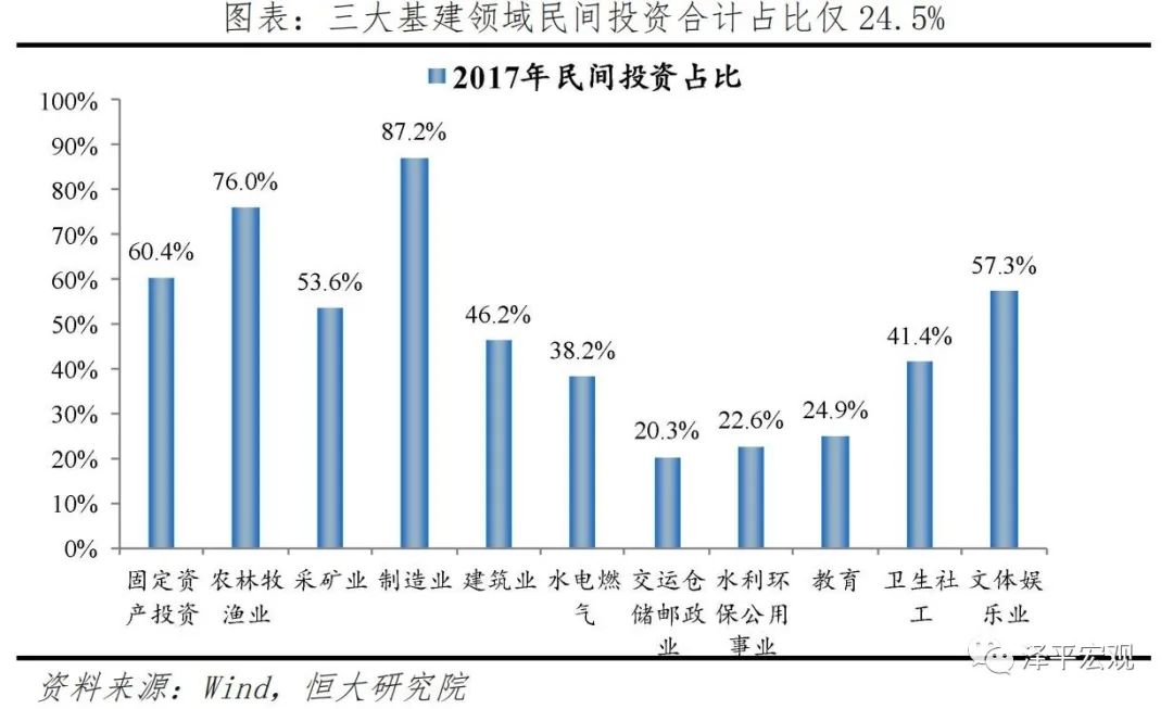 中国新基建研究报告(图24)