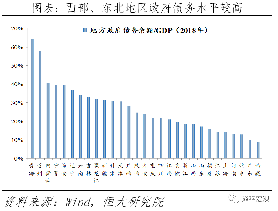 中国新基建研究报告(图23)