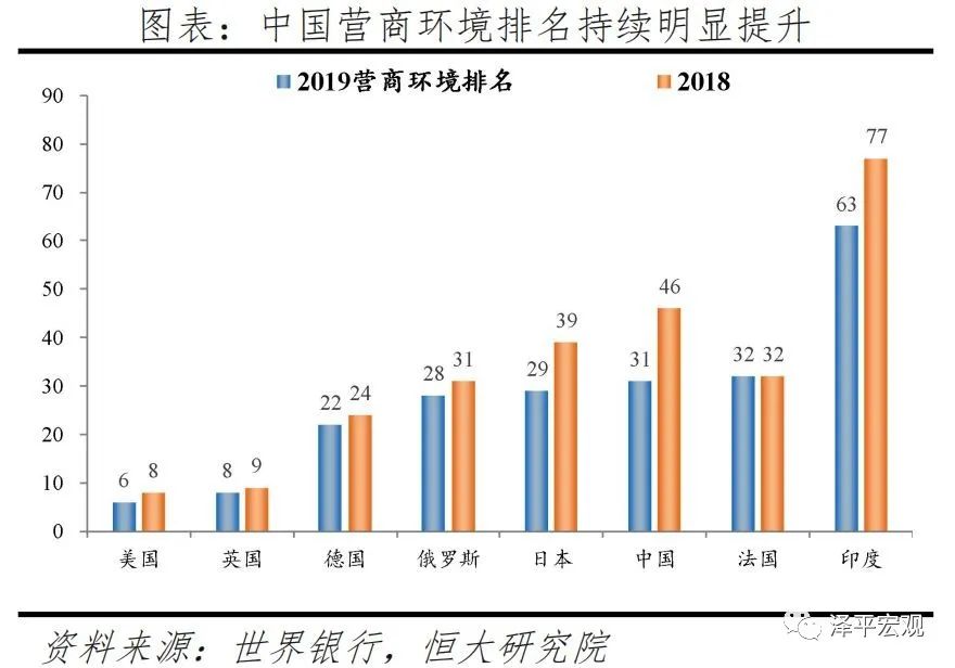 中国新基建研究报告(图25)