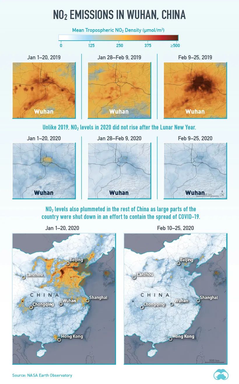 【图说】从卫星照片显示的二氧化氮排放看疫情对经济的影响(图3)