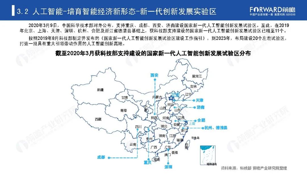 《新基建起舞——2020年中国新基建产业报告》全文(图31)