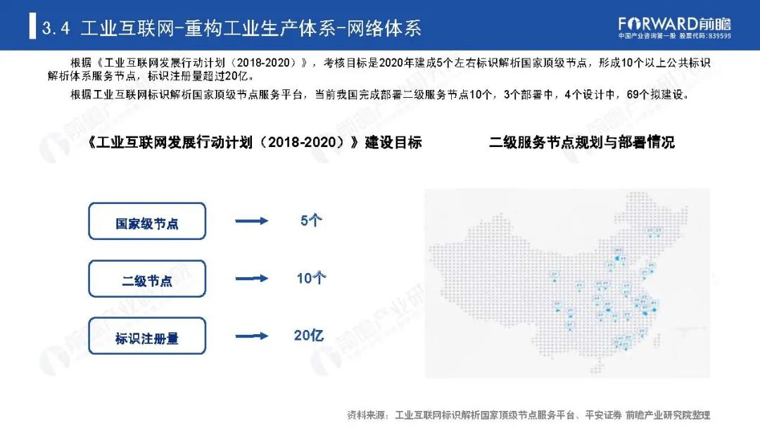 《新基建起舞——2020年中国新基建产业报告》全文(图39)