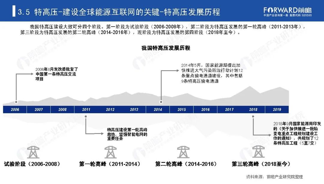 《新基建起舞——2020年中国新基建产业报告》全文(图44)