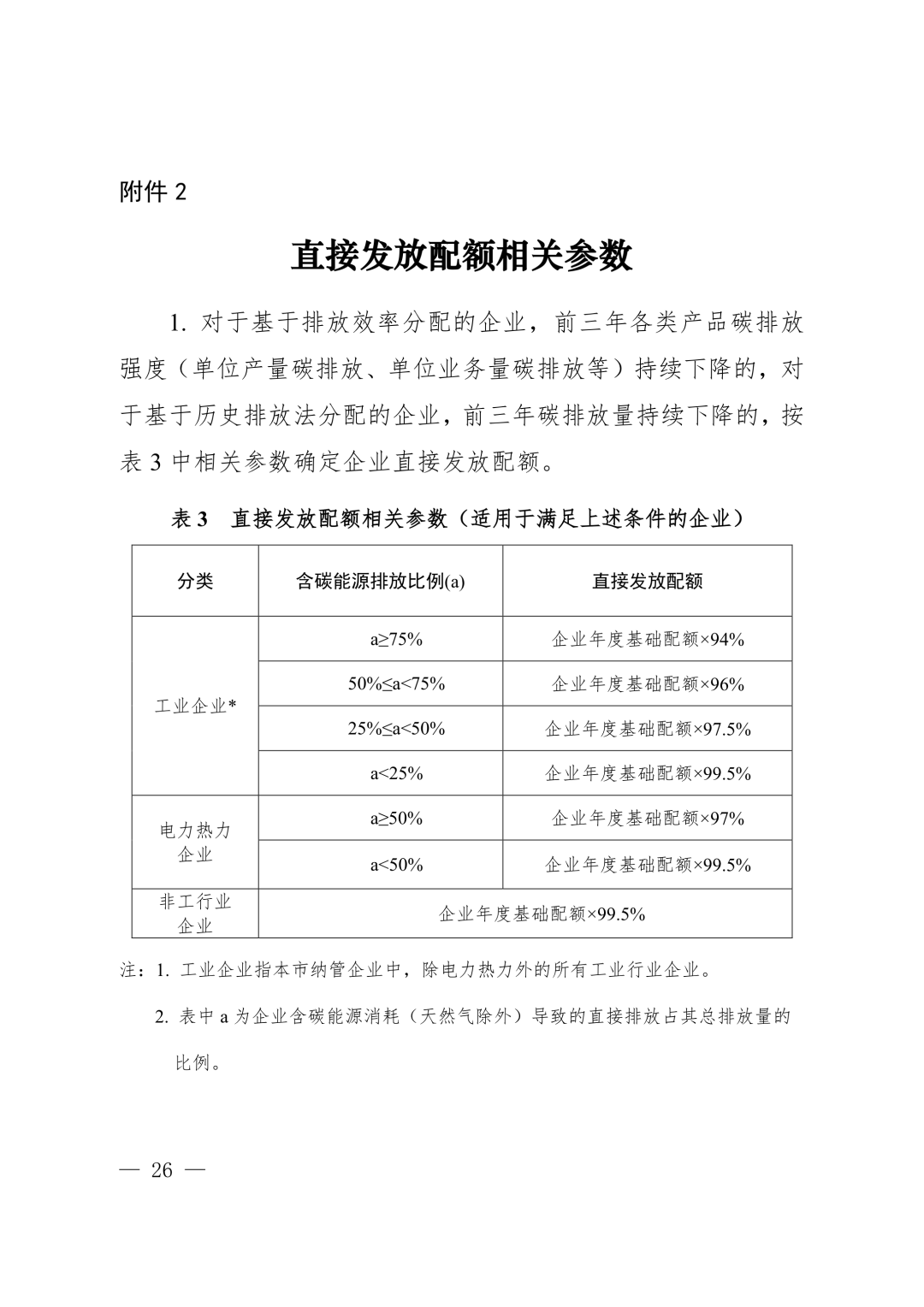 【关注】上海市生态环境局关于印发《上海市纳入碳排放配额管理单位名单（2019版）》及《上海市2019年碳排放配额分配方案》的通知(图26)