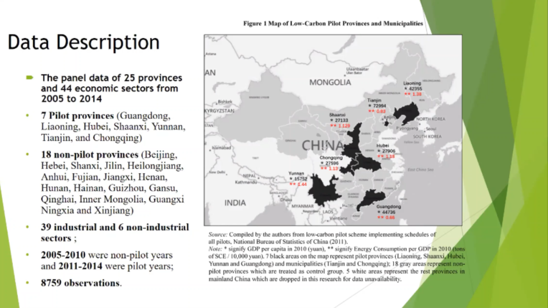 SICGI课堂05丨联合国可持续发展目标与中国实践(图6)