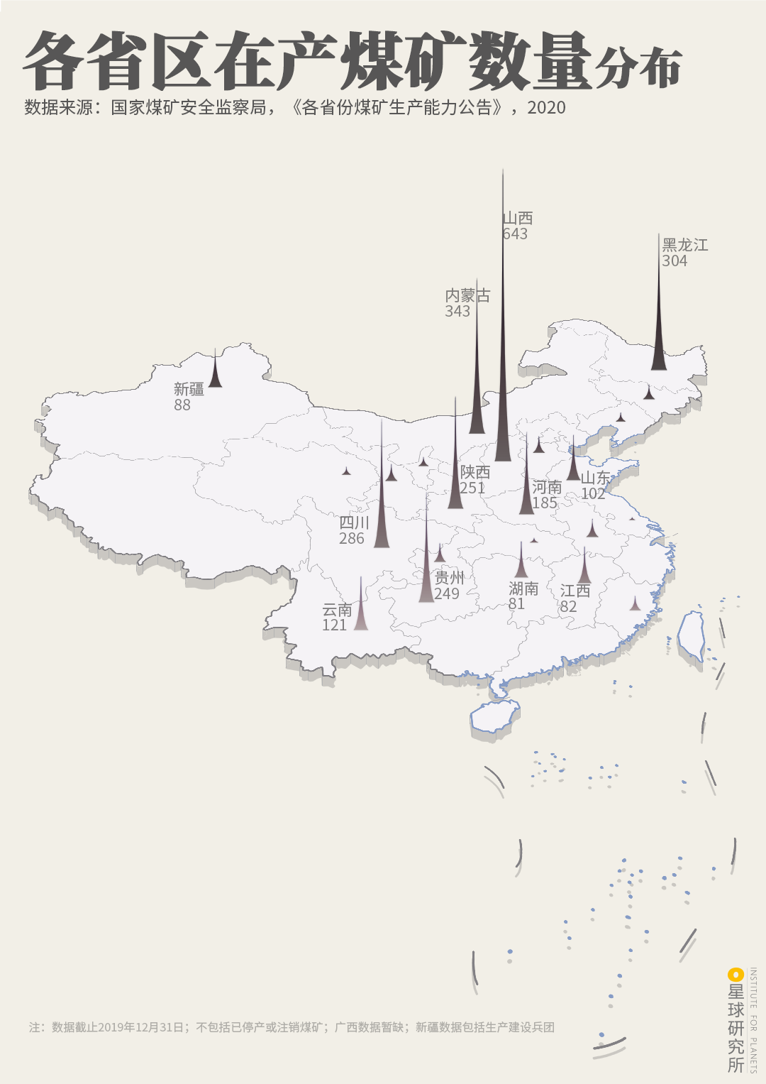中国60%的能源，从哪里来？(图5)