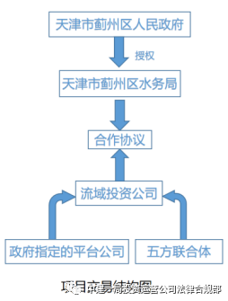 EOD模式解析(图8)