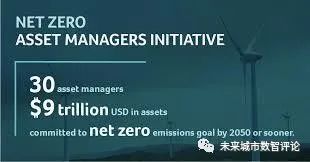 净零碳排放：全球30家顶尖资产管理公司发起全球倡议  预示着全球最重要的投资市场：净零碳市场的进程加速。(图1)